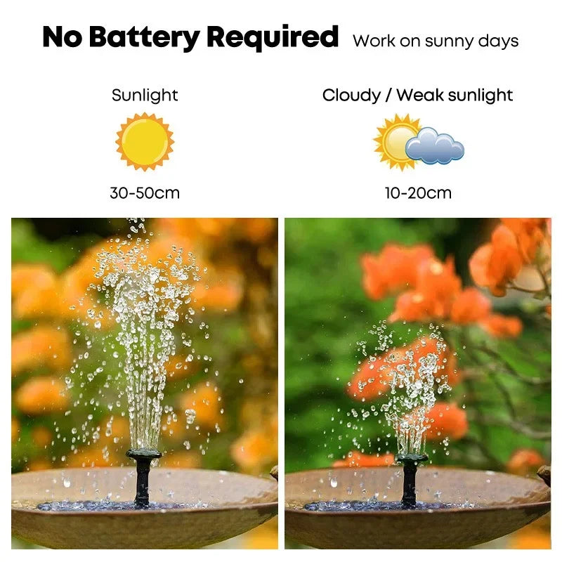 Solar Water Fountain Pool Pond Waterfall Fountain Garden Supplies Decoration Outdoor New Mini Solar Powered Fountain Bird Baths