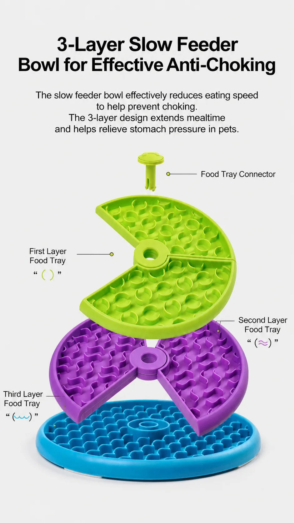 Rotating Tray Slow Feeder Dog Bowl Anti‑Tipping Anti‑Gulping Non‑Slip Pet Slow Eating Food Basin Feeding Dish for Small Dogs Pup