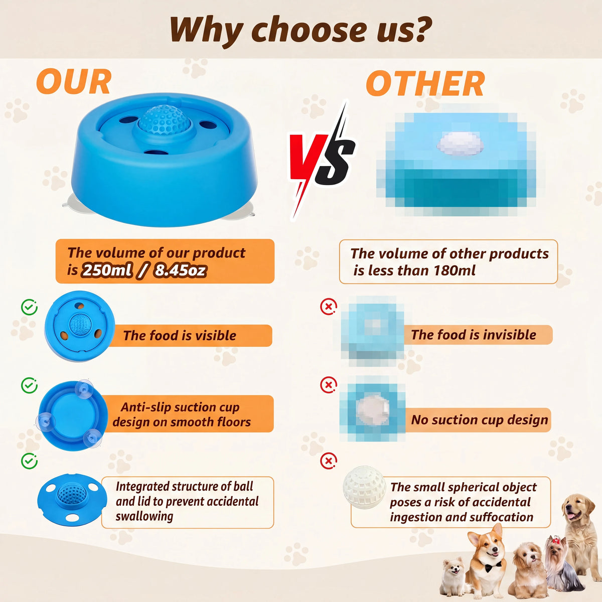 Slow Feeder Dog Bowl, Lick Ball Lid, Anti-Slip Suction Cups, for Wet Food, Bone Broth and Liquid Treats, Ideal for Small Dogs