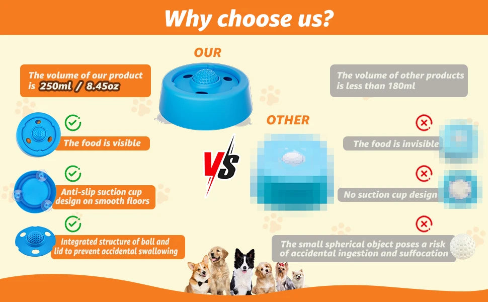 Slow Feeder Dog Bowl, Lick Ball Lid, Anti-Slip Suction Cups, for Wet Food, Bone Broth and Liquid Treats, Ideal for Small Dogs