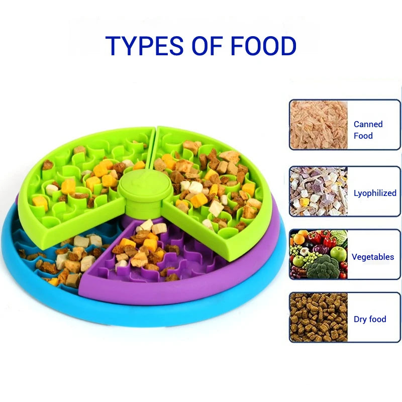 Pet Slow Feeding Bowl Pet Three-layer Slow Food Bowl Puzzle Rotating Feeder Dog Interactive Feeding Bowl Pet Supplies