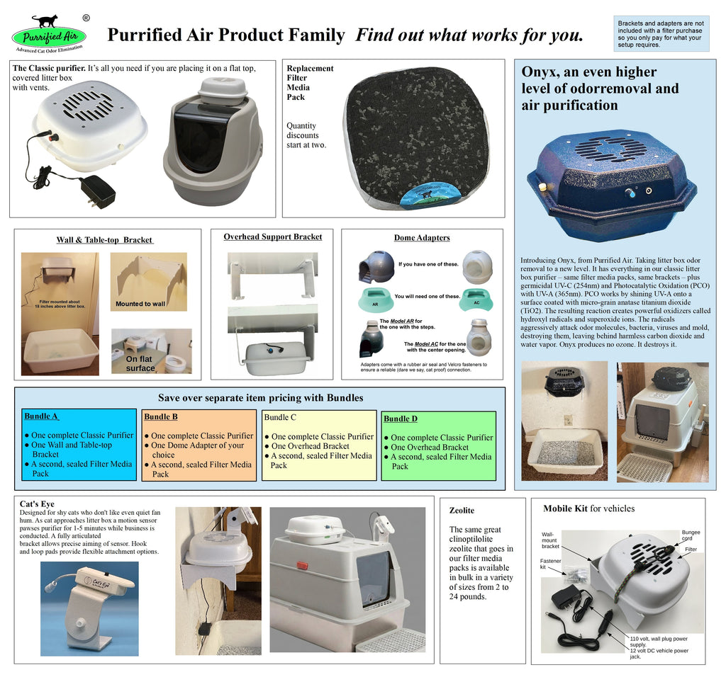 Purrified Air Refill Pack